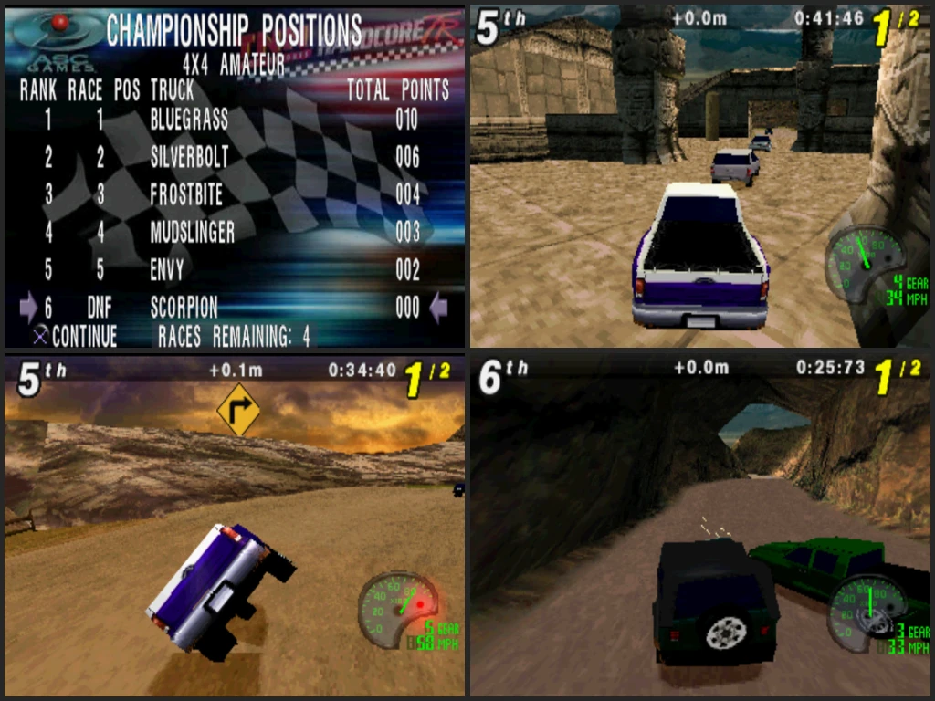 TNN Motorsports HardCore TR