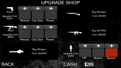 Zombies: The Last Stand